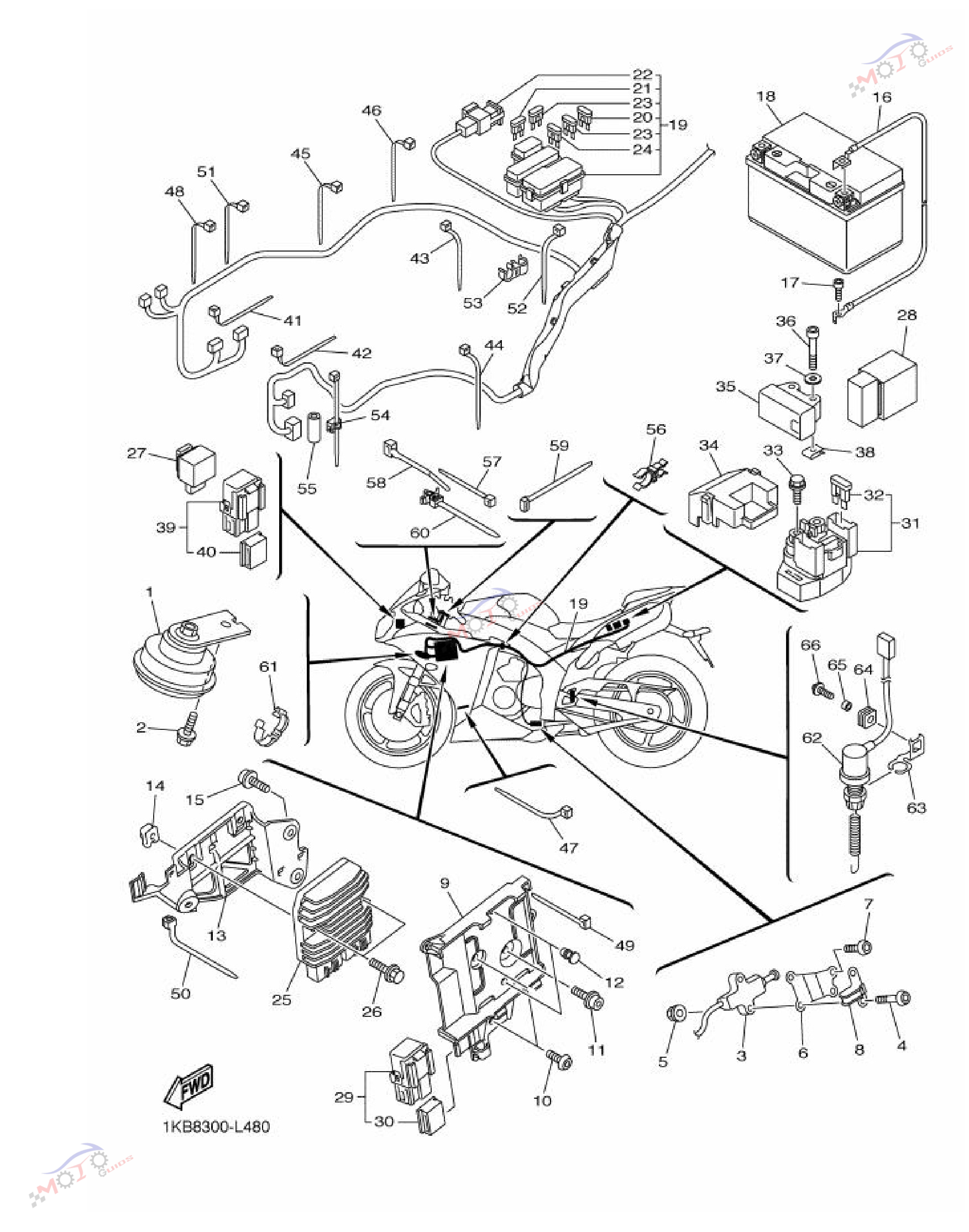 Frame Diagram